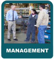 management